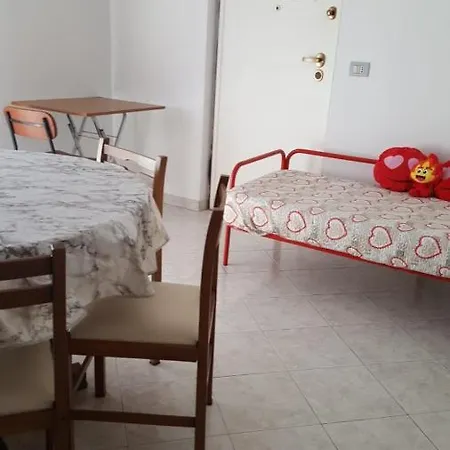 Milena Privato Apolloni- Codici Cir E Cin Visibili Su * Loano