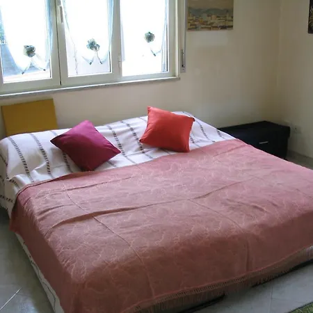 Milena Privato Apolloni- Codici Cir E Cin Visibili Su Apartamento